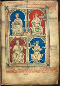 Matthew Paris' 13th century depiction of the kings of England from Henry II to Henry III. The Young King is in the middle of the picture.
